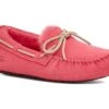 UGG Dakota -Clothing Store 71FnqIfG3bL. AC SR920736